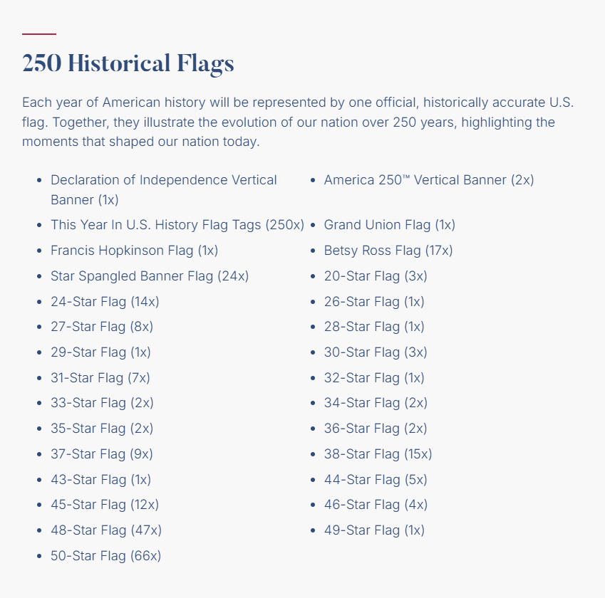 250 Years of Independence Historic Flag Field