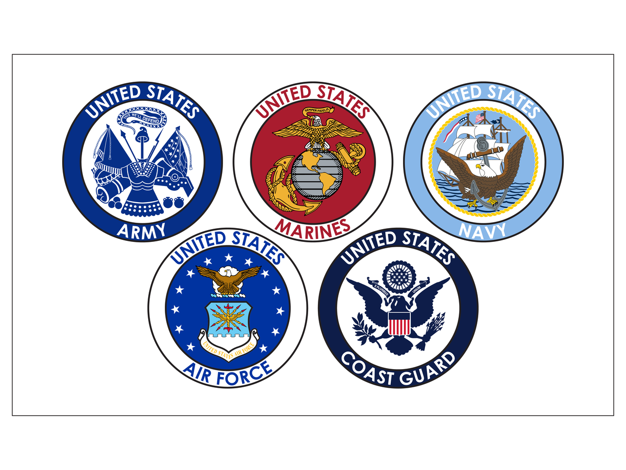 5 Branches of the Military 3'x5' Nylon Flag