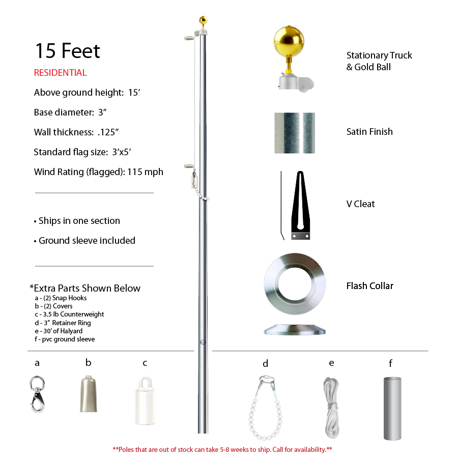 15 Foot Aluminum Flagpole Kit